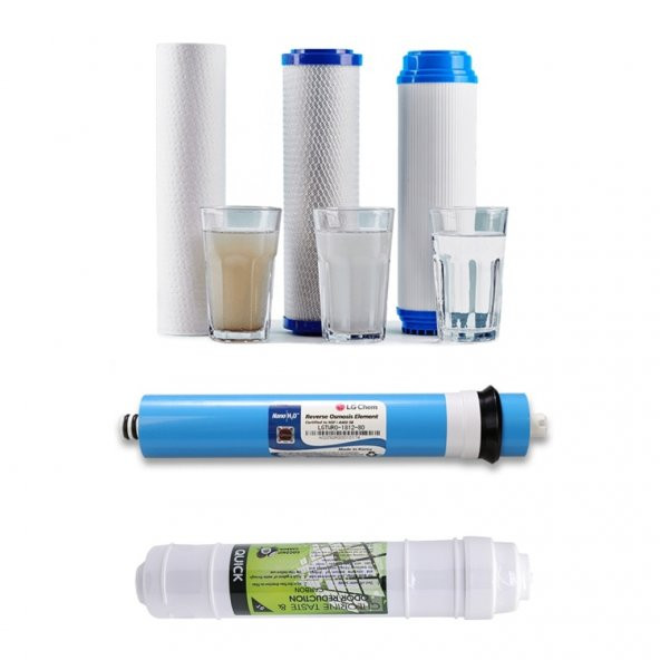 Reverse Osmosis Su Arıtma Cihazı Filtre Seti 5 Li Seti ürün görseli 1
