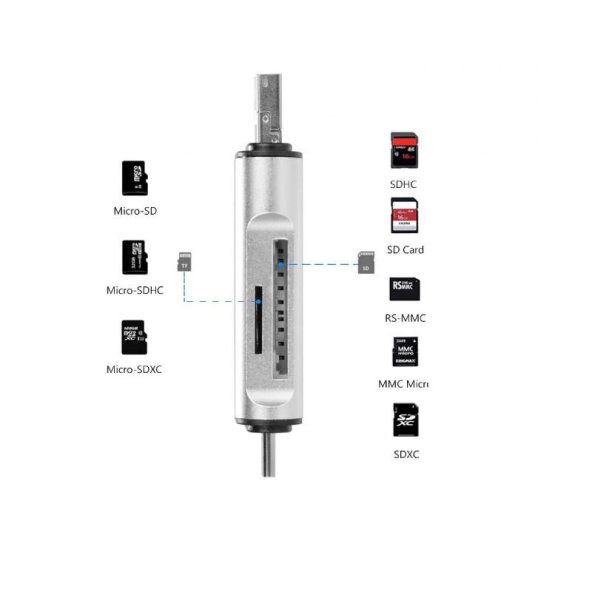Type C Usb Kart Okuyucu Micro Sd Card Reader Çevirici Dönüştürücü Adaptör - Resim 3