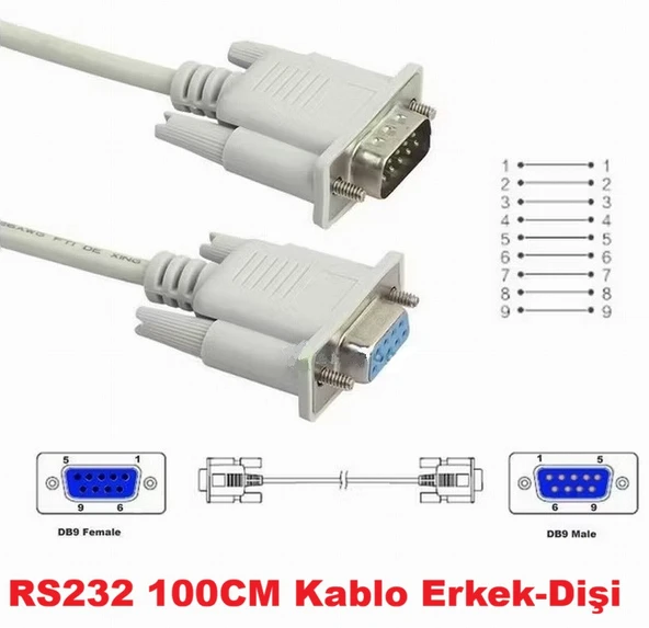 1 Metre Rs232 Uzatma Kablosu S-link SL-Db95 9Pin Dişi Erkek Seri Kablo CEPTELB019449 ürün görseli 1
