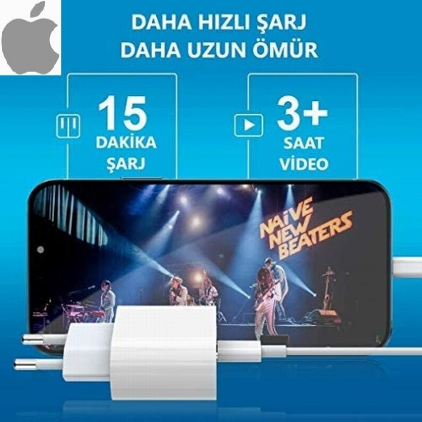 Orjinal Apple iPhone 12 20W Hızlı Şarj Aleti Seti USB-C MHJE3TU-A + MQGJ2ZM/A (Kablo Dagil) APLEE20W00936 ürün görseli 1