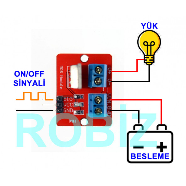 IRF520 MOSFET Sürücü Kartı - Resim 8