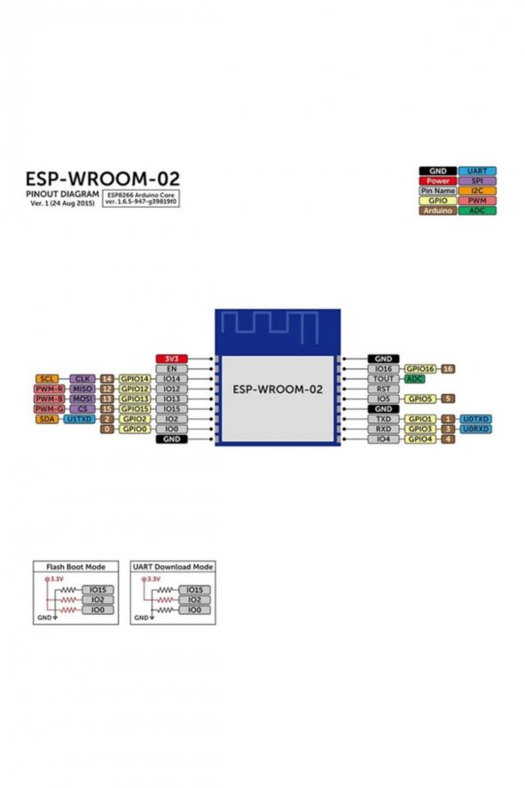 ESP-WROOM-02 ESP Wifi WROOM 02 - Resim 8