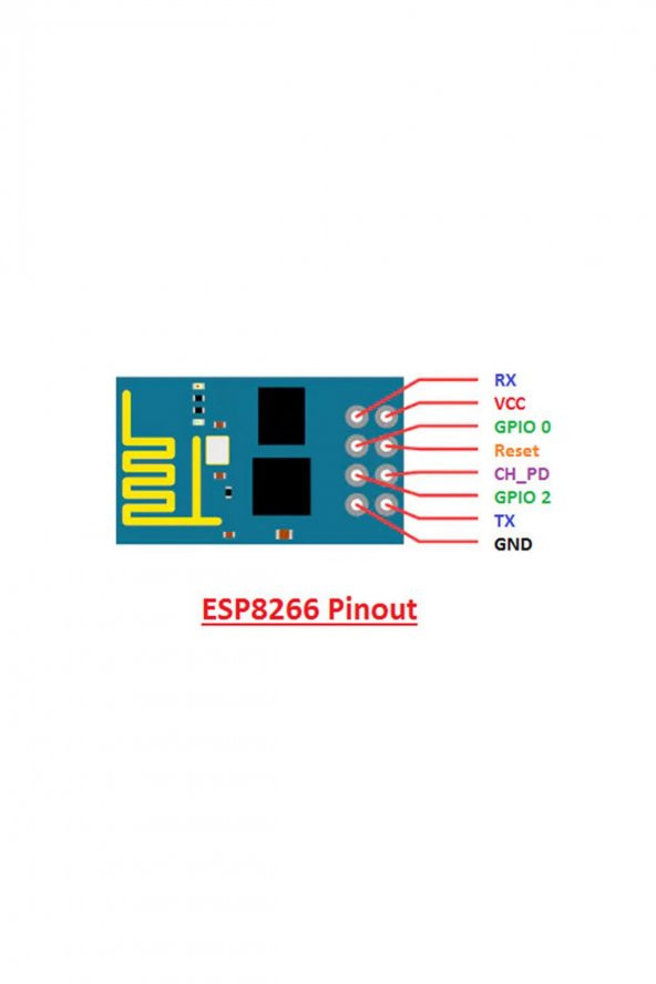 ESP-01 ESP8266  WIFI Modül - Resim 6