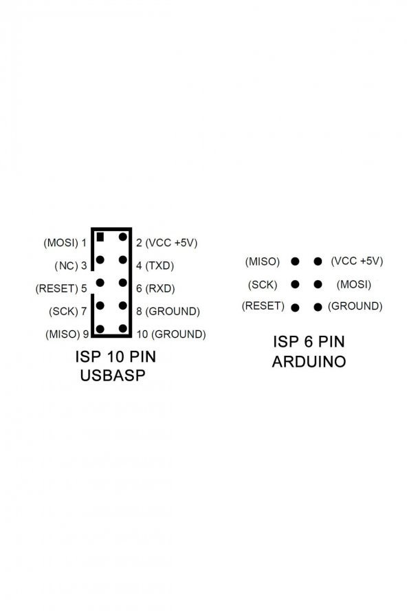 USBasp V2.0 USBISP Atmel Mcu Programlayıcı Avr Arduino ATMEGA ATTINY Avrdude - Resim 8