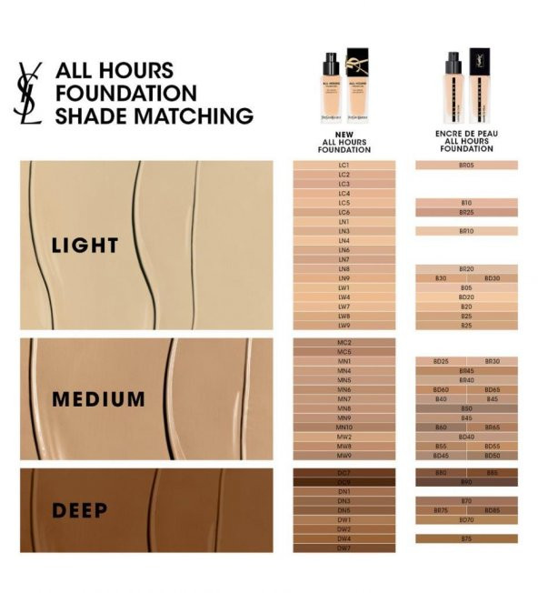 Yves Saint Laurent SPF39 All Hours Mat Foundation MN10 ürün görseli 1