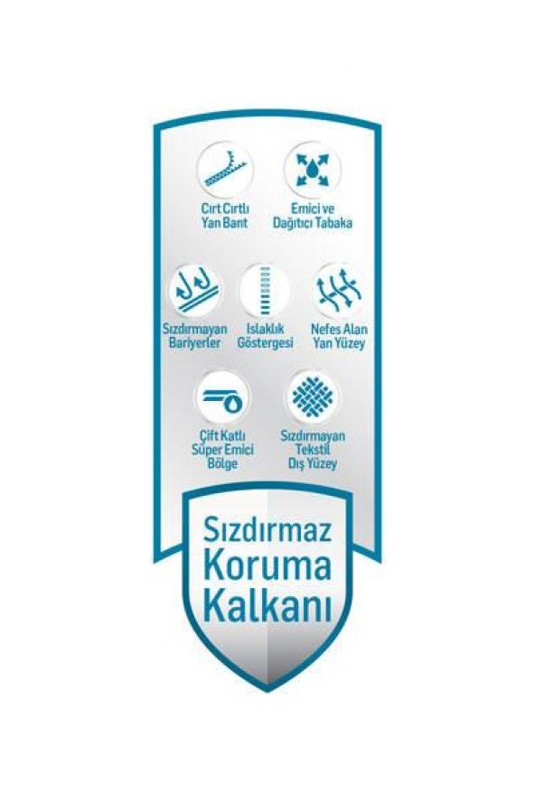 Önlem Belbantlı Hasta Bezi 30 Lu Small (S) - Resim 2