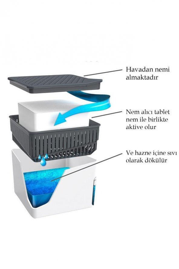 Nem Alıcı Rutubet Ve Küf Önleyici Kare Aparat Beyaz Naturel 500 gr ürün görseli 1