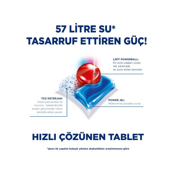 Finish Quantum Max 48 Tablet Bulaşık Makinesi Deterjanı - Resim 4
