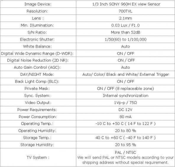 AHD HD Sony 700TVL FPV Kamera - Resim 4