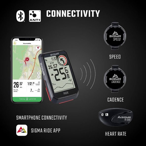 Sigma Rox 4.0 Gps Km Saati Hr Set - Resim 4