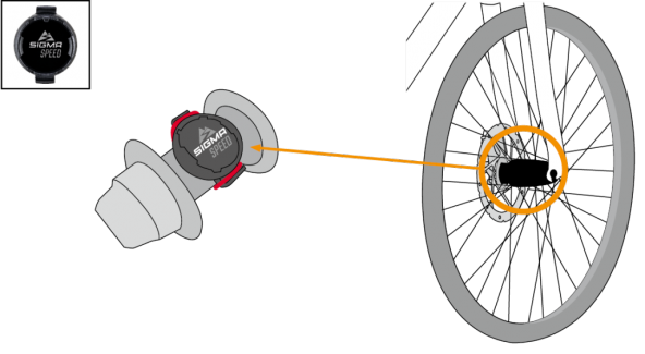 Sigma Rox 4.0 Gps Km Saati Hr Set - Resim 5