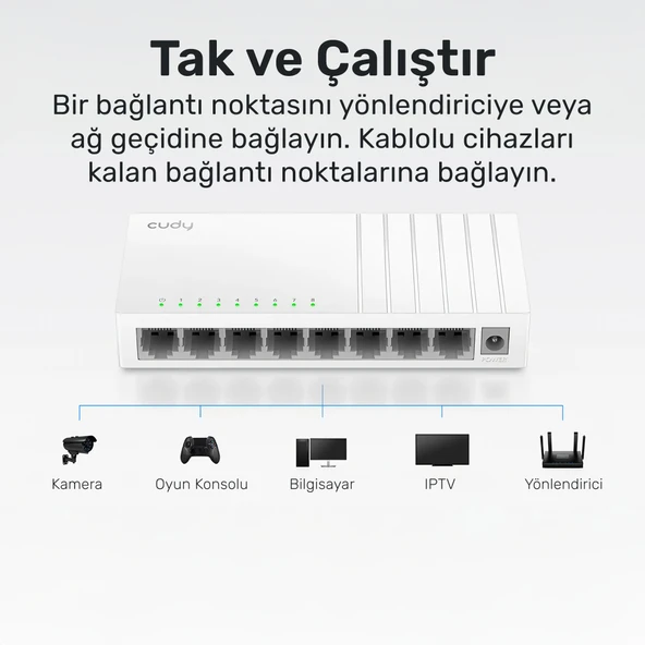 Cudy FS105D 10/100Mbps 5 Port Megabit Switch - Resim 6