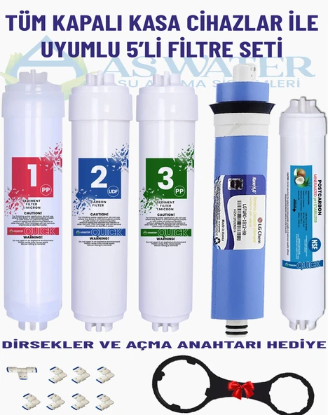 Kapalı Kasa 5 li Filtre Seti 1.Sınıf ürün görseli 1