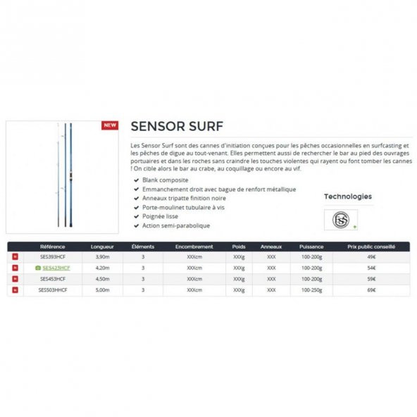 Daiwa Sensor 420 Cm 100-200 Gr 3 Parça Surf Olta Kamışı ürün görseli 1