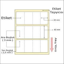 ERMET TERMAL ETIKET RULOSU 40X20 YYN 4 SIRA 4000LI ürün görseli 1