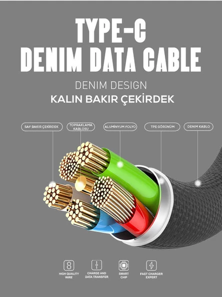 Zore LS63 100CM Hasir Type-C Usb Kablo - Resim 2
