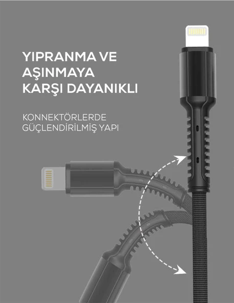 Zore LS63 100CM Hasir Type-C Usb Kablo - Resim 6