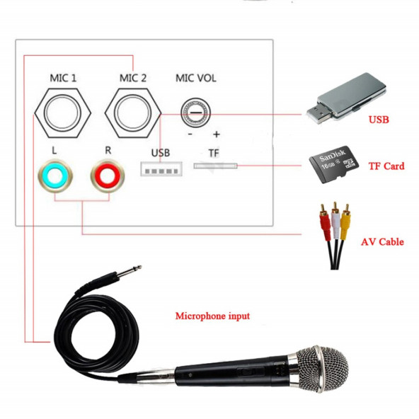 Oto&Motorsiklet&Ev Subwoofer Amfi-Equalizer - Resim 5