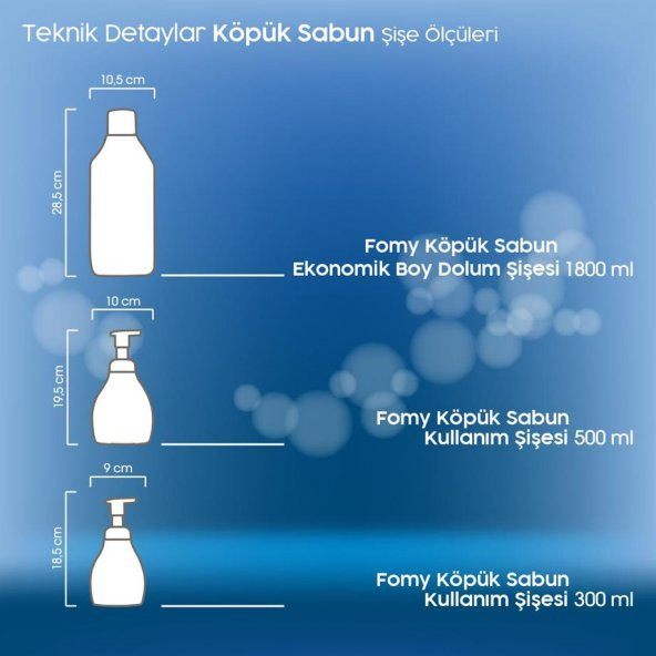 FOMY Classic Köpük Sabun Seti + PAKY Elde Bulaşık Deterjanı - Resim 2