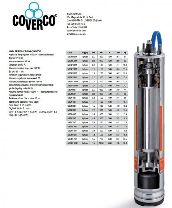 COVERCO Submersible Pump 2 HP 220v 4" Dalgıç Pompa Çıplak Motor - Resim 2