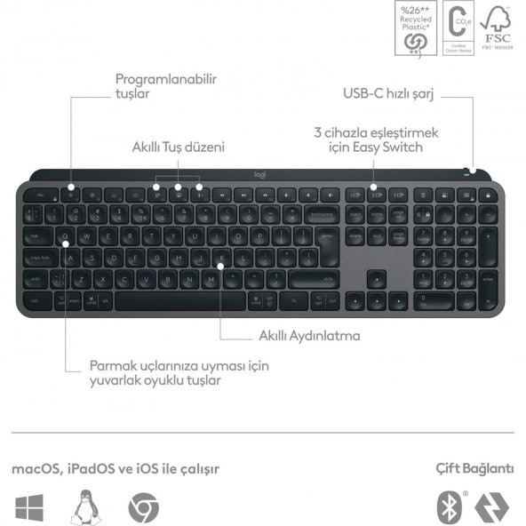 Mx Keys S Gelişmiş Aydınlatmalı Tam Boyutlu Kablosuz Türkçe Q Klavye - Siyah