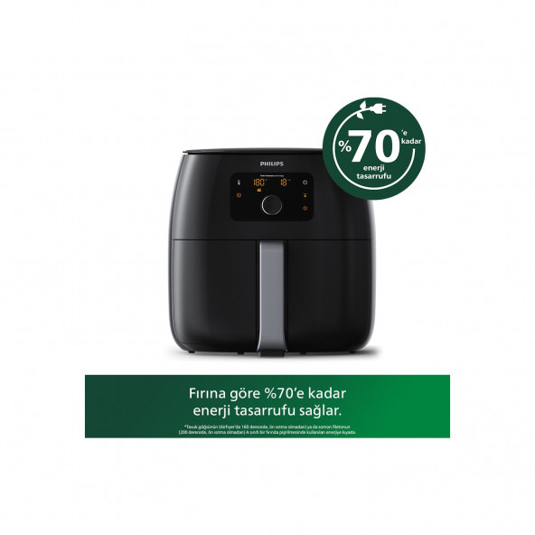Philips Hd9650/90 2225W Avance Collection Airfryer XXL Fritöz  TEŞHİR ürün görseli 1