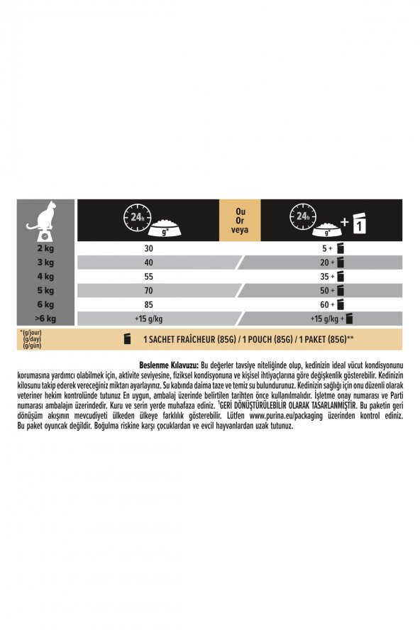 Pro Plan Somonlu Kedi Maması 10 Kg - Resim 5