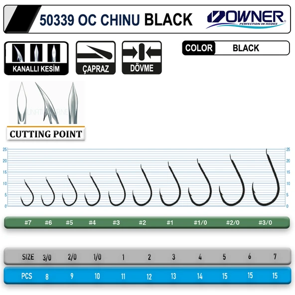 Owner 50339 Cut Chinu Siyah Olta İğnesi - Resim 2