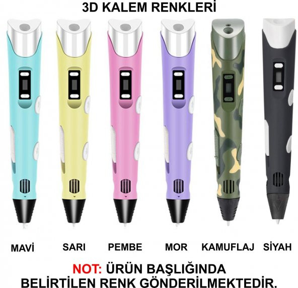 PEMBE Renk 3D Pen Kalem Yazıcı ve 150 metre PLA Filament (25 renk x 6 metre) ürün görseli 1
