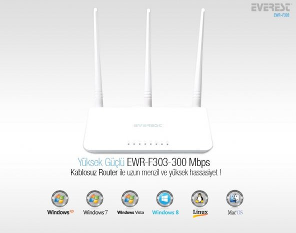 EVEREST 2.4GHz 300Mbps 1Wan + 3Lan Portlu Wireless Router EWR-F303 ürün görseli 1