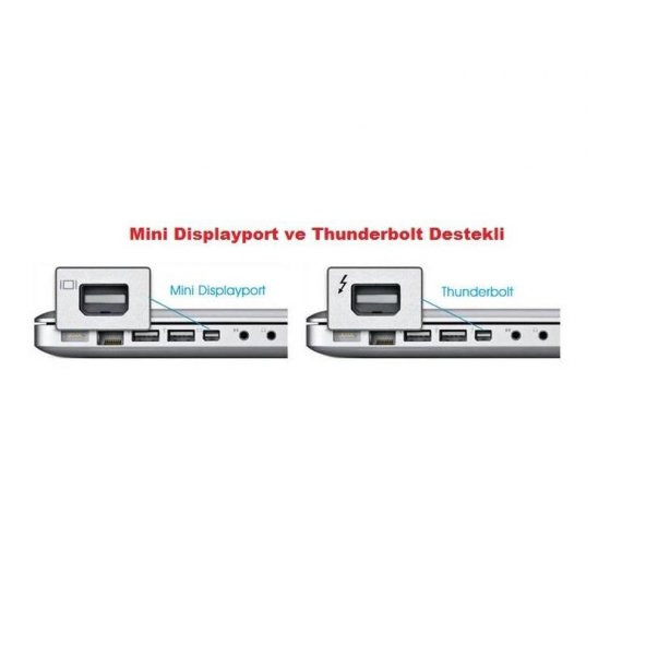 Micro USB To Ethernet Çevirici Dönüştürücü Adaptör - Resim 7