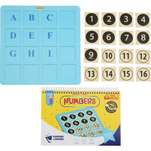 Pal Numbers - Resim 2
