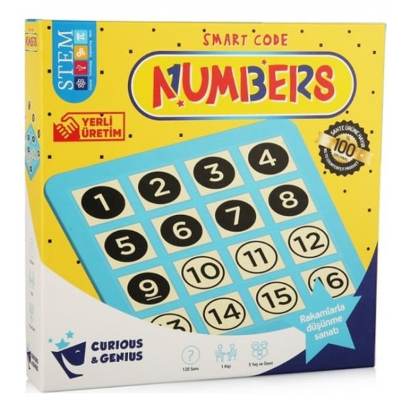 Pal Numbers - Resim 3
