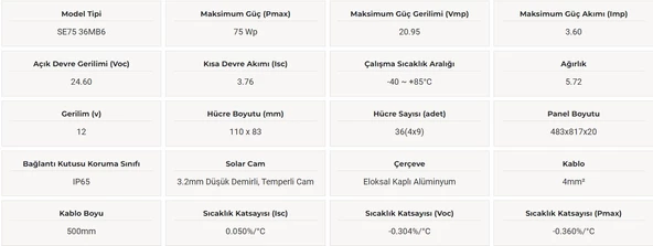 Suneng 75Wp 36MB6 Güneş Paneli - Resim 2