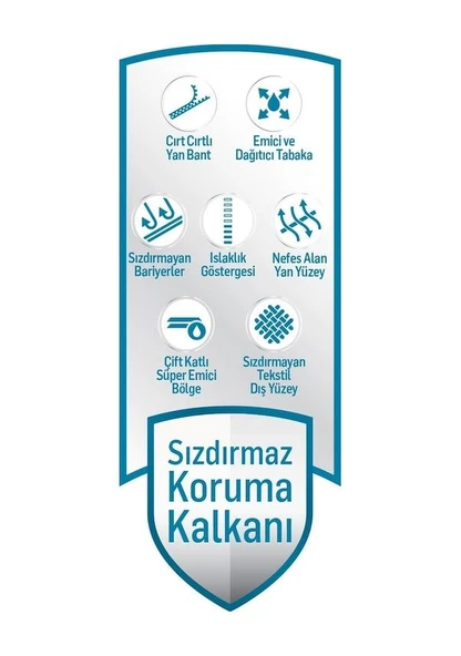 Önlem Belbantlı Hasta Bezi M-Medium Beden 60 Adet - Resim 3
