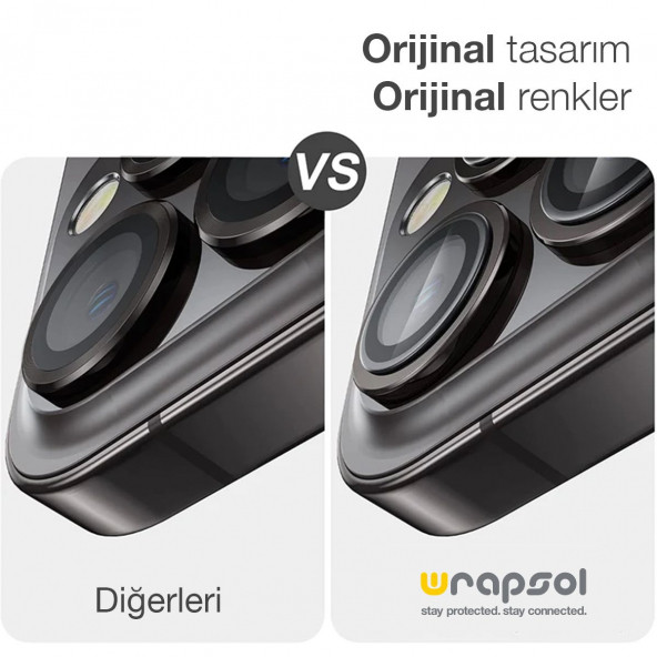 iPhone 15 Pro Max Kamera Lens Koruyucu Siyah Titanyum Kolay Uygulama Aparatlı ürün görseli 1