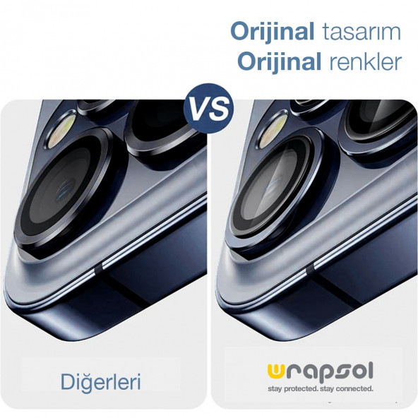 iPhone 15 Pro Max Kamera Lens Koruyucu Mavi Titanyum Kolay Uygulama Aparatlı ürün görseli 1