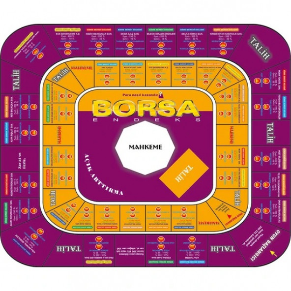 Ks Games Borsa Endeks Kutu Oyunu - Resim 3