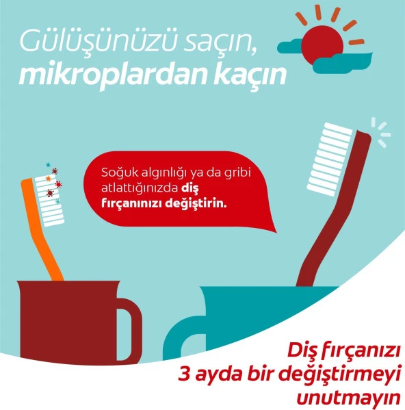 Colgate Zig Zag Normal Diş Fırçası Orta - Resim 4