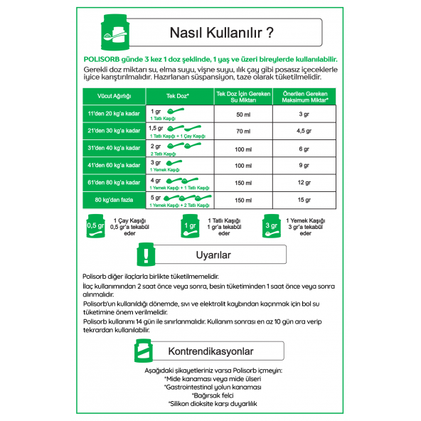 Polisorb 12 gr 2'li Paket - Resim 2