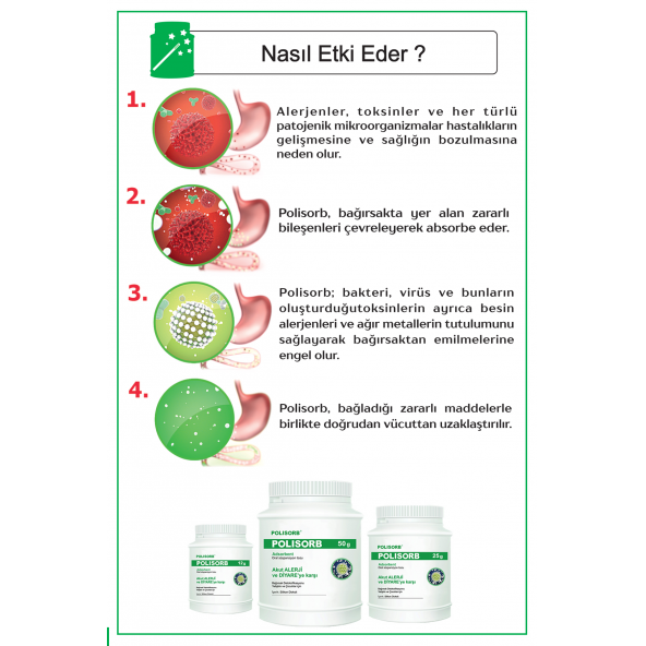 Polisorb 12 gr 2'li Paket - Resim 3