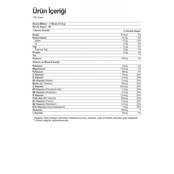 Olimp Iso Plus Isotonic Drink 700 gr - Resim 2