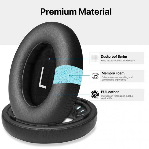 Bose NC700 Uyumlu Yedek Kulaklık Pedi - Resim 4