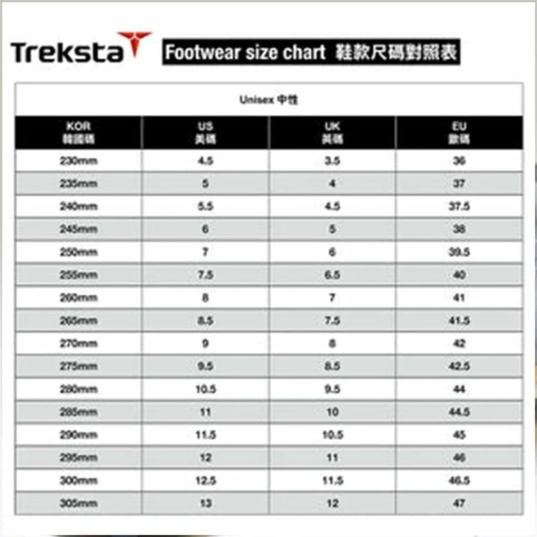 TREKSTA HILL AIR MID GTX W GREY BAYAN BOT - Resim 6