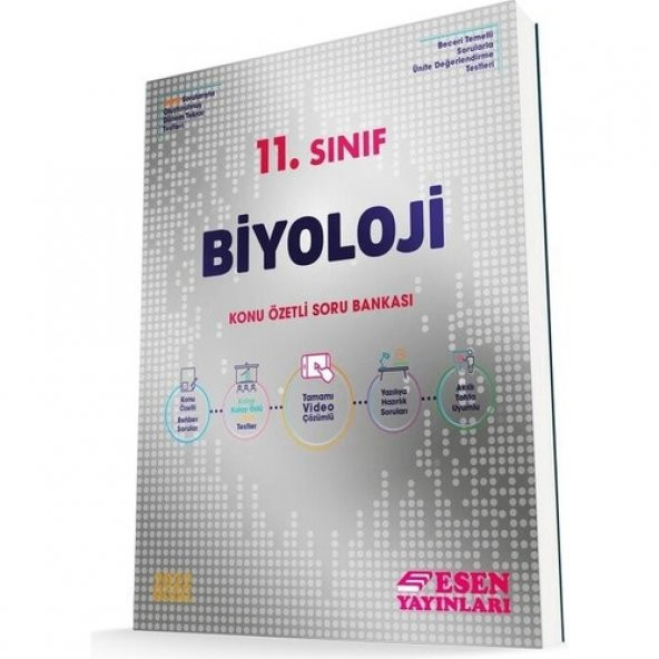 Esen Yayınları 11. Sınıf Biyoloji Konu Özetli Soru Bankası ürün görseli 1