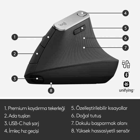 Logitech MX Vertical Advanced Ergonomic Ergo Mouse - Resim 7