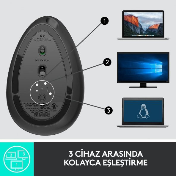 Logitech MX Vertical Advanced Ergonomic Ergo Mouse - Resim 9