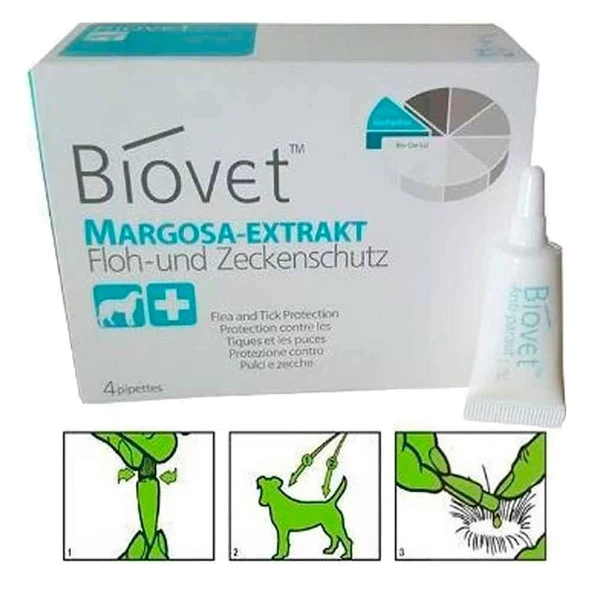 Biovet Bitkisel Orta Irk Köpek Pire Kene Damlası 4'Lü ürün görseli 1