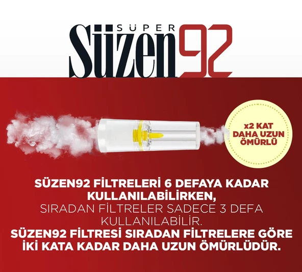 Süzen92 Slender Filtre 30x24 Bundle - Resim 4