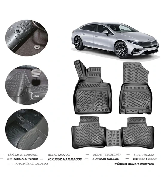 Mercedes EQS Sedan 2025 Model 4D Paspas ürün görseli 1